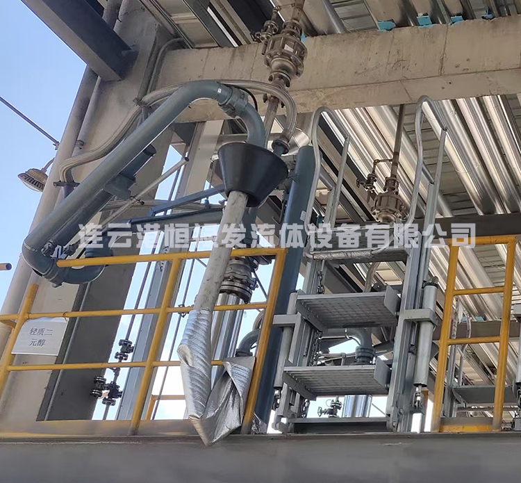 ���(d��ng)��